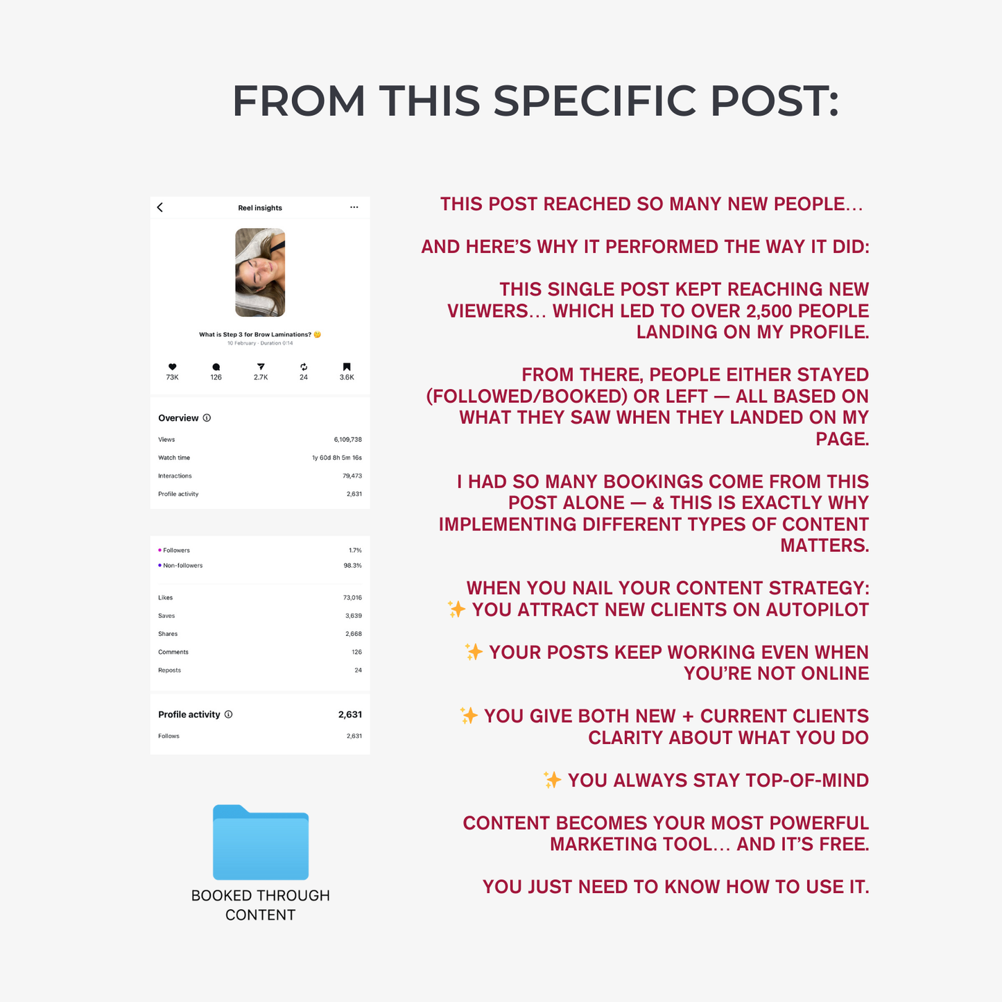 CONTENT CREATION EBOOK: Plan Create & Grow on Social Media